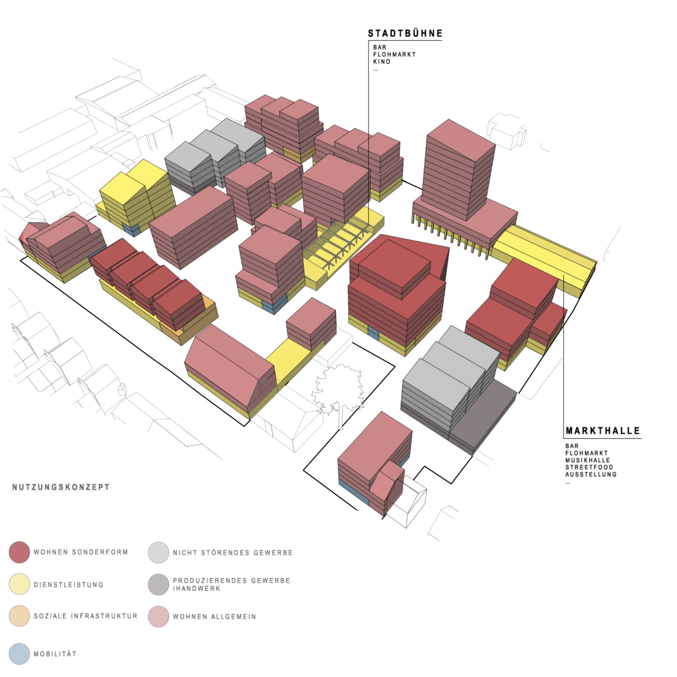 Kornquartier Bild 12